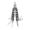 Multitool Utility Homeij