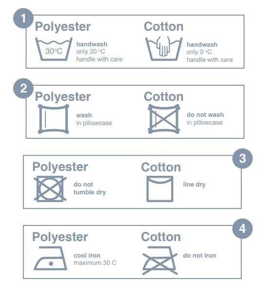 Klamboe Deconet Katoen Klassiek 2 Deurs M 2 Klamboe Deconet Katoen Klassiek 2 Deurs M - Afbeelding 2